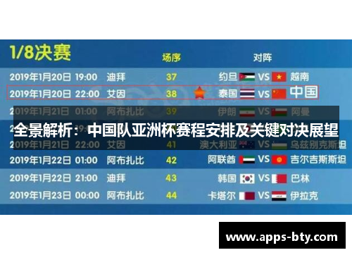 全景解析：中国队亚洲杯赛程安排及关键对决展望